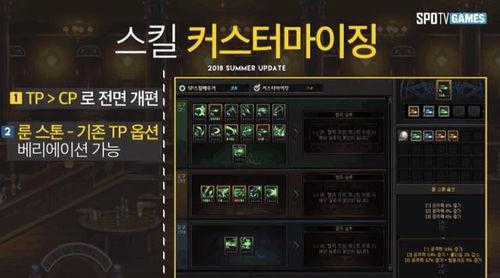 dnf最新爆料韩服游戏,全新游戏生成系统，颠覆传统冒险体验！